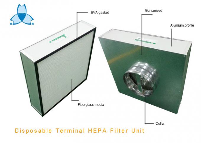 L'unité de filtrage jetable du terminal HEPA a non motorisé le type, l'unité de filtrage de la boîte HEPA, HEPA pour le plafond 1