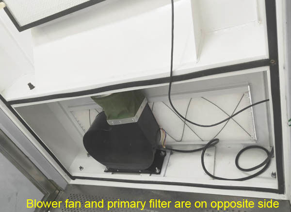 L'unité de douche d'air de Cleanroom de ROHS se relient au contrôle de collecteur de poussière par le PLC et l'écran tactile 3