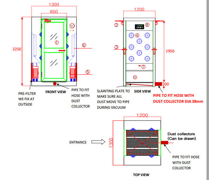 L'unité de douche d'air de Cleanroom de ROHS se relient au contrôle de collecteur de poussière par le PLC et l'écran tactile 0